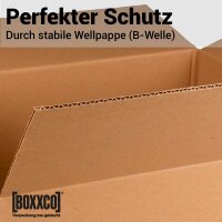 1-wellige Faltkartons 427x362x365 mm