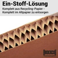 BOXXcool Faltkartons mit Wabeninlay | 387x322x325 mm | 40 Liter