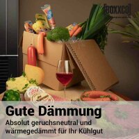 BOXXcool Faltkartons mit Wabeninlay | 387x322x325 mm | 40 Liter