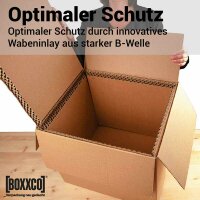 BOXXcool Faltkartons mit Wabeninlay | 387x322x325 mm | 40 Liter