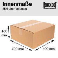 Faltkarton nach Fefco 0201. Prod.