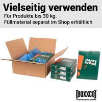 Faltkarton nach Fefco 0201. Prod.