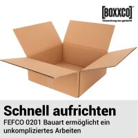 Faltkarton nach Fefco 0201. Prod.