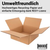 Faltkarton nach Fefco 0201. Prod.