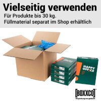 2-wellige Faltkartons 385x385x350 mm | Europalettenkartons