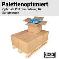 2-wellige Faltkartons 385x385x350 mm | Europalettenkartons