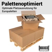 2-wellige Faltkartons 580x380x350 mm | Europalettenkartons