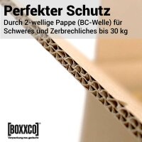 2-wellige Faltkartons 300x300x100-300 mm