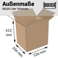 Single wall boxes 520x330x200-400 mm