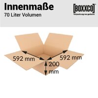 2-wellige Faltkartons 592x592x200 mm