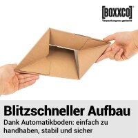 BOXXomatic PLUS 250x200x150 mm