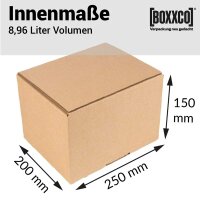 BOXXomatic PLUS 250x200x150 mm