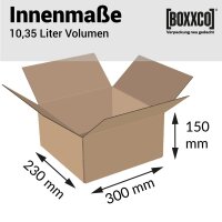 Versandkartons für Bag-in-Box 2 x 3 Liter...