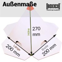 Palettenhütchen 200x200x270 mm