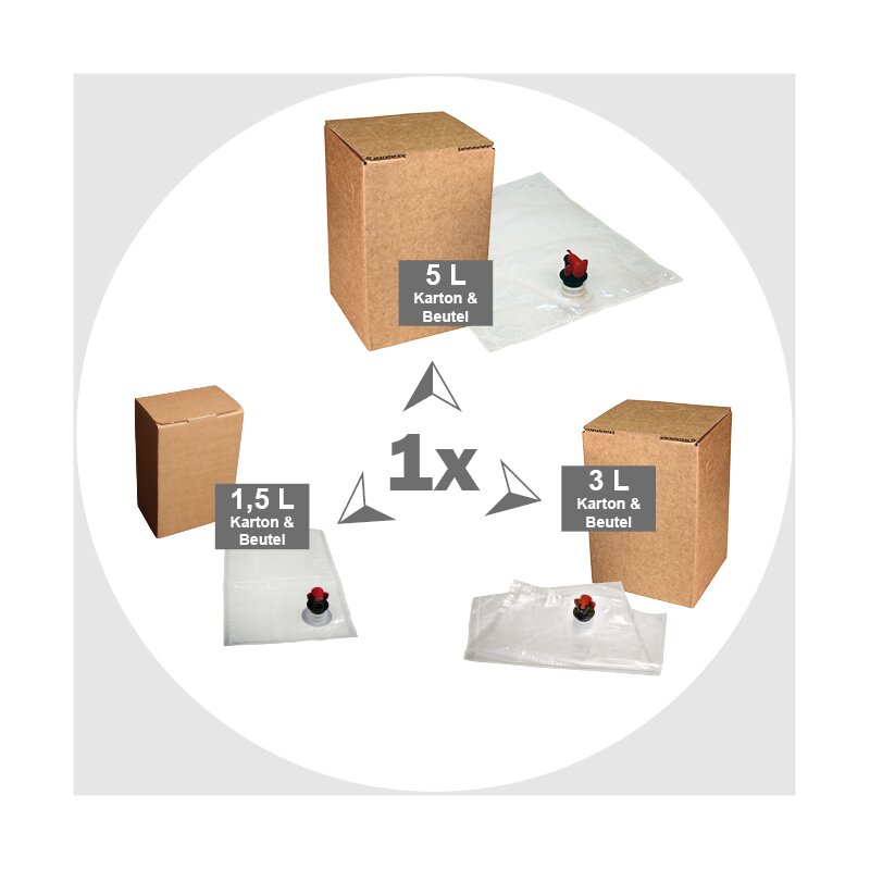 Probiersets Bag-in-Box 1,5 + 3 + 5 Liter