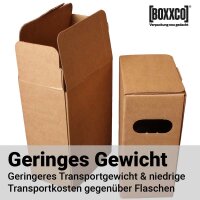 Komplettsets Bag-in-Box 1,5 Liter